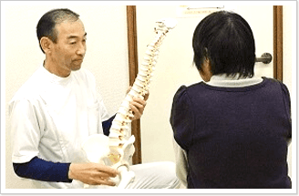 再確認・説明・アドバイス